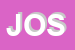 Logo di JOST