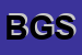 Logo di BIG GAME SRL