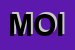 Logo di MOISMAN SAS