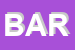 Logo di BARREL