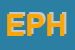 Logo di EPHEMERA SAS