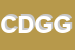 Logo di COSE D'EPOCA DI GUIDIERI GINA