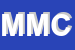 Logo di MAYO DI MAIO CELESTINO