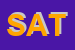 Logo di SATRE SNC