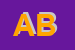 Logo di ALBERGO BALBI