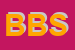 Logo di BIG BEN SNC