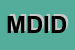 Logo di M E D DI ICARDI DAVIDE E C SAS