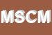 Logo di MCZ SAS DI CUDILLO MAXIMILIAN E C