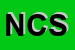 Logo di NUOIVA CINA SNC