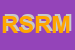 Logo di RS SAS DI RECHICHI MASSIMO e C
