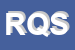 Logo di RISTO QUI SRL