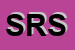 Logo di SICI RIS SRL