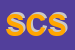 Logo di SACCO e COSSU SNC