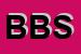 Logo di BABY BAR SAS