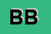Logo di BAR BAOBAB