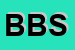 Logo di BIGO BAR SRL
