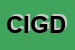 Logo di CAFFETTERIA IL GLICINE DI DEIDDA EGIDIO e C SNC