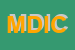 Logo di MNF DI DESIREE-IVALDI e C SAS