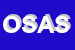 Logo di OROBAR -SOCIETA-IN ACCOMANDITA SEMPLICE DI ANTONIO SORAGNI e C