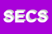 Logo di SCIACCALUGA EMILIA e C-SNC