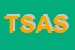 Logo di TEAMSCOT -SOCIETA-IN ACCOMANDITA SEMPLICE DI SCOTTO STEFANO e C