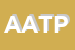Logo di ATP AZIENDA TRASPORTI PROVINCIALI SPA