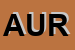 Logo di AURI SRL