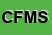 Logo di C F M SAS