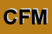 Logo di CFM SAS