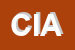 Logo di CIAR