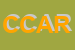Logo di CART COOPERATIVA ARTIGIANI RIBALTABILISTI TRASPORTI SOCIETA-ARL