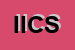 Logo di ICS INTERNATIONAL CUSTOM SERVICE SRL