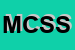 Logo di M C  S  SRL
