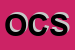 Logo di OCS SRL