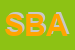 Logo di SBASRL