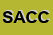 Logo di SCAC AUTOTRASPORTI CASTEGGIO SOC COOPRL