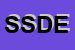 Logo di SDE SOCIETA-DI DISTRIBUZIONE EUROPEA SRL