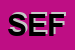 Logo di SEFISPE SRL