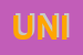 Logo di UNISPED SRL