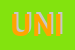 Logo di UNISPED SRL