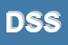Logo di DOCKS SAVONESI SRL