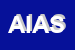 Logo di APL ITALIA AGENCIES SRL