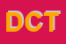 Logo di DELEGAZIONE COMPAGNIE TUNISSIENNE