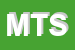 Logo di MEDMAR TRAMP SRL