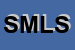 Logo di SEA MED LINK SRL