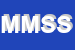 Logo di MEDITERRANEAN MANAGEMENT SERVICES SRL SIGLABILE MMS SRL