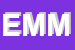 Logo di EMMECI SRL