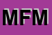 Logo di MAC FARLANE MARINA
