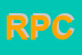 Logo di ROYAL PARK CORVETTO