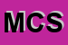 Logo di MSC CROCIERE SPA